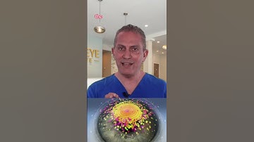 What is Topography Guided PRK? (60 SEC EXPLANATION) #prk #eyetreatment #visioncorrection