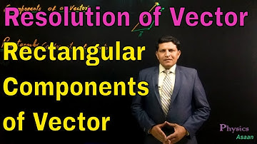 🟢Rectangular Components of Vector / Resolution of Vector/اردو / हिन्दी/ English