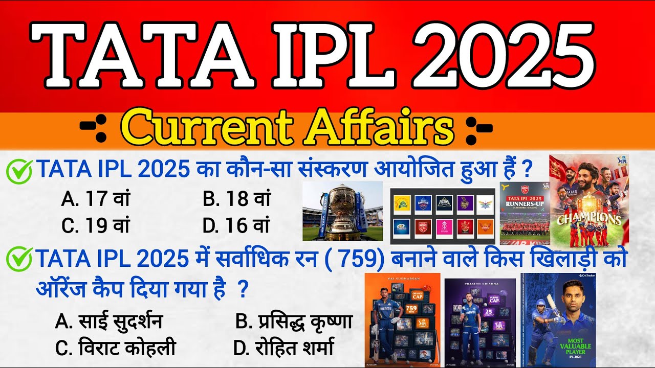 IPL 2025 CURRENT AFFAIRS | ipl gk 2025 | ipl important questions  | ipl current affairs | ipl gk