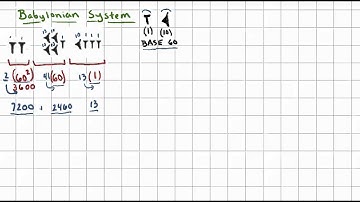 Babylonian Number System Ex 1