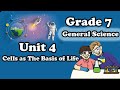 Grade 7 General Science Unit 4 Part 1 Microscope