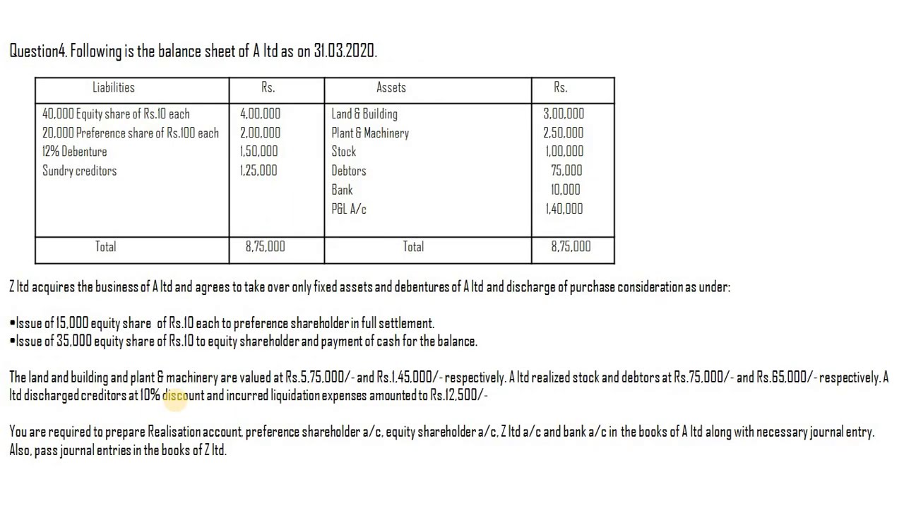2ND HOME WORK SOLUTION/1st Class/Calculation of Purchase consideration  using Net Asset Method.