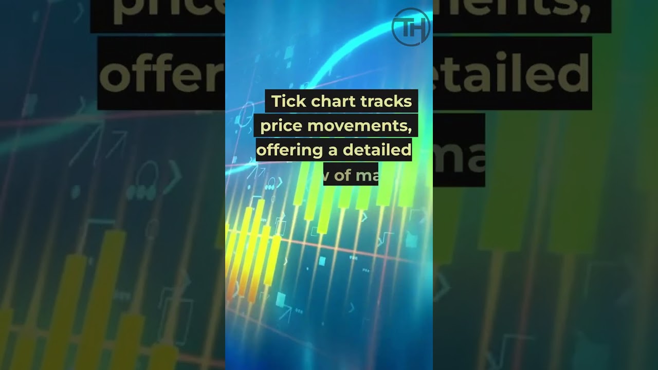 Market Internals Explained: $TICK, Advance/Decline Line & VOLD Ratio!