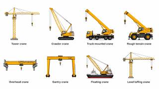 Every Type of Crane Explained! Tower, Crawler, & More Guide