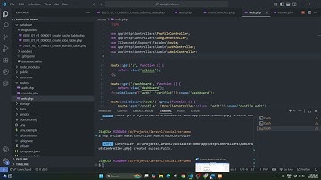Laravel Admin login with Guard