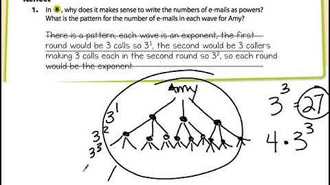 G6 9.3 Order of Operations