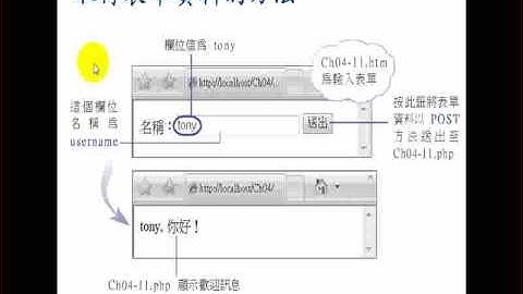 2009.07.13 WebProg - 9 : PHP Syntax
