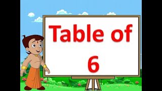 Multiplication | Table of 6 | Math Tables | AEG Multiplication | Table of 6 | Math Tables | AEG