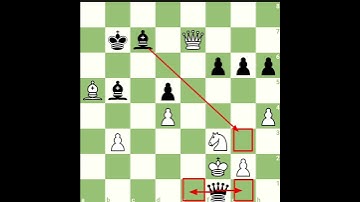 #chess puzzle #mate in 2 moves #hard puzzles #grandmaster #checkmate #chessgame