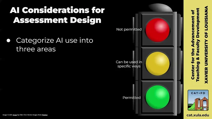 #LEX Advanced: Rethinking Assessment Strategies in the Age of AI