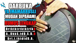 RUMUS KOPLO!!! YA IMAMARRUSLI Tutorial Darbuka Sholawat