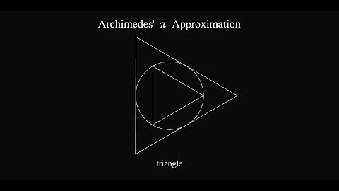Archimedes