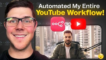 This AI Turns Blog Posts Into YouTube Videos Automatically (n8n template)