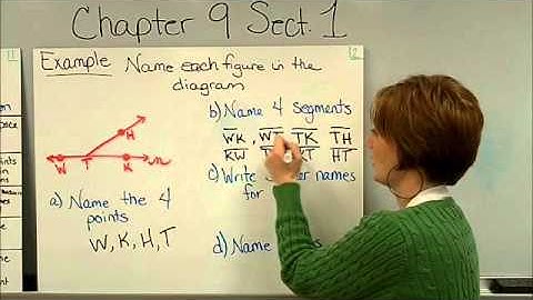 9.1 Intro to Geometry; Points, Lines and Planes.wmv