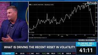 Zed Francis on AI Chip Volatility Smash Using Boom Bust to Your Advantage