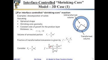 EMA5001 L23-09 Interface controlled shrinking core model