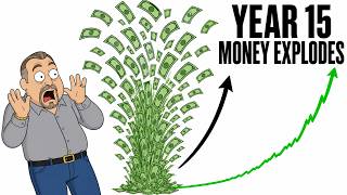 If You Think Compounding Is Too Slow, Watch This