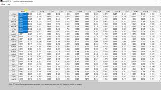 WarpPLS 7.0-6: Exploring the Results and Formating