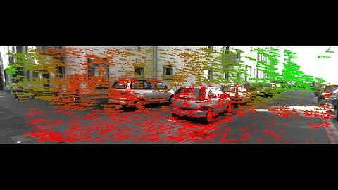 LIBVISO: Feature Matching for Visual Odometry