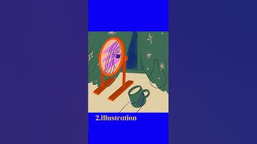 Explained Timelapse video #procreate