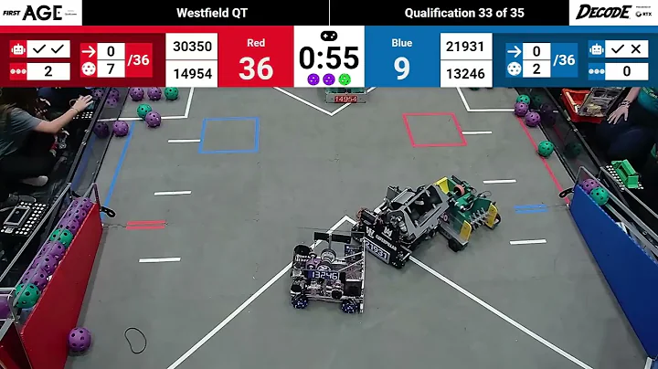 IN FTC 2025-2026 Westfield Qualifier Match 33
