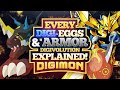 Digimon - Every Digi-Eggs & Armor Digivolution Explained!