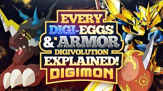 Famous Digimon - Every Digi-Eggs & Armor Digivolution Explained! Profile