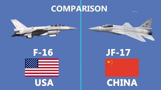 Comparison of Chinese built JF17 and USA's F16 Fighter jet.