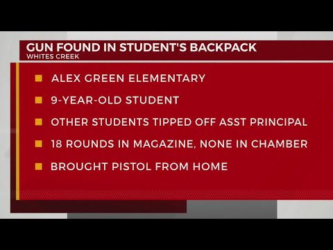 Gun found in student's backpack at Alex Green Elementary School