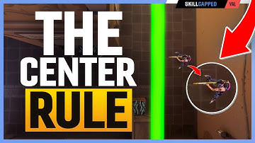 The ONLY Peeking Guide You