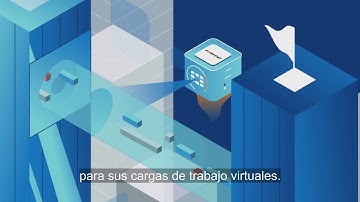 FortiGate Next-Generation Firewall en AWS