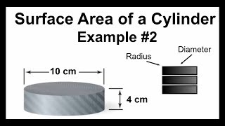 Surface Area 13 - Surface Area of a Cylinder Example #2