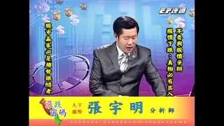 20140814 1400 張宇明 漲跌密碼