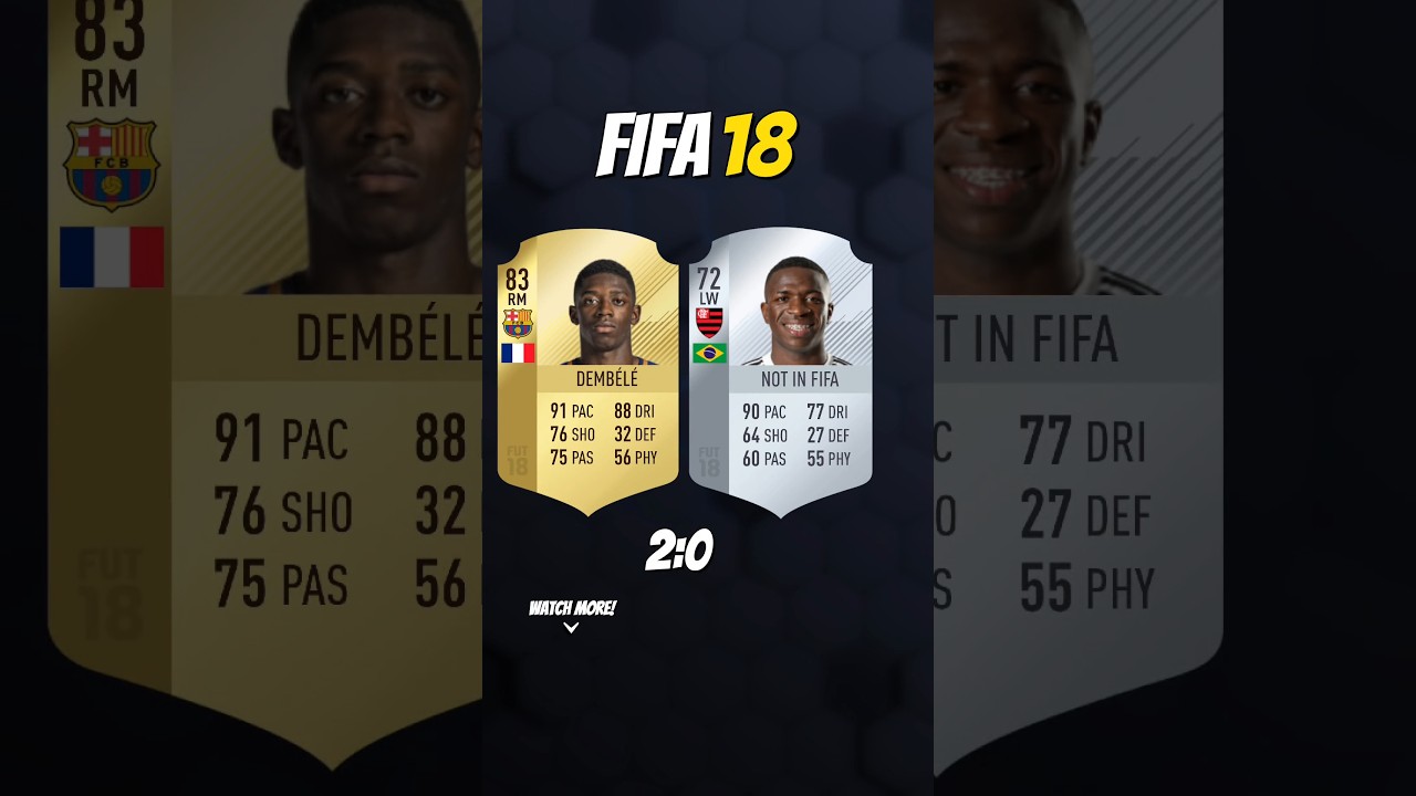 Can Vinicius outshine Dembelé in FIFA?