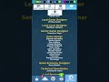 Minion Rush Credits 2013 