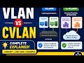 Telecom: VLAN (Vertual LAN),CVLAN (Customer VLAN),SVLAN(Service VLAN)',VPN(Vertual Private Network.