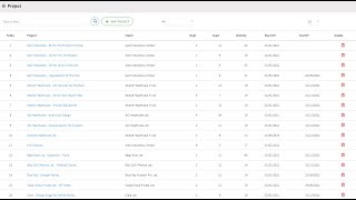 Project Management - JTMS Timesheet Software Tutorial