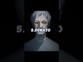 top 10 strongest characters in the tokiyo goul #anime #tokyoghoul #kenkaneki