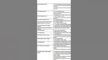 Bihar university brabu muz 2024-28UG 1st Semester exam centre list