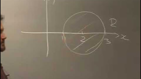 Lec - 15 |  Multivariable Calculus | Princeton University - Adrian Banner