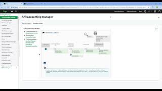 Sage X3 Journey with Dr  Juri  Navigation Pt1
