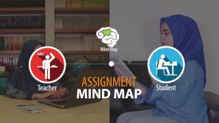 i-LEARN Ace - Assigment Mind Map screenshot 2