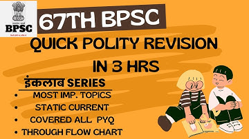 67TH BPSC  // COMPLETE POLITY QUICK REVISION IN 03 HRS.  //SIMPLY  IAS//INQUILAB SERIES//BY RP SIR