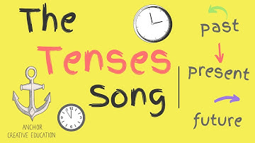 The Tenses Song (Past, Present & Future)