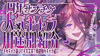 ホントにそれ自分にあってる？12周年サプチケ人気キャラ用途別紹介について！【グラブル】【グランブルーファンタジー】...