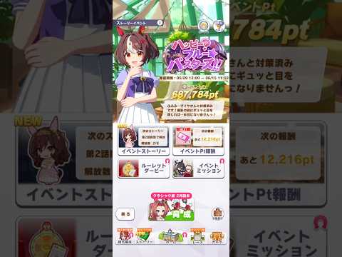 ウマ娘 プリティーダービー グランアレグリアの花嫁イベントボイス２０２６