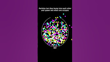 Particles Fight To Escape, Chaos Ensues