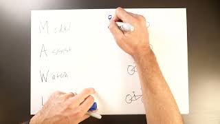 The Principle of MAWL