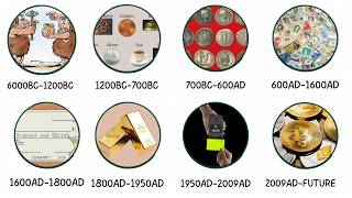Every Currency Era Explained