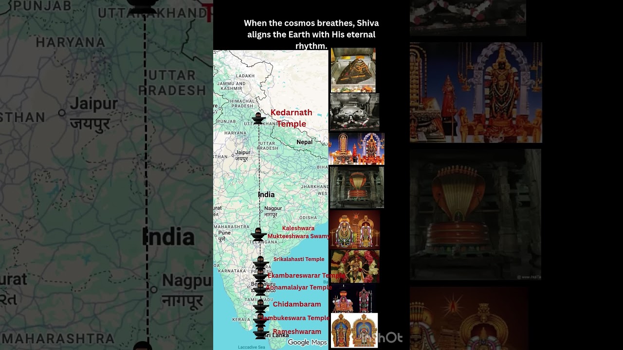 SHIVA SHAKTI✨✨AKSHA REKHA ! THE SACRED LINE OF COSMIC ENERGY 